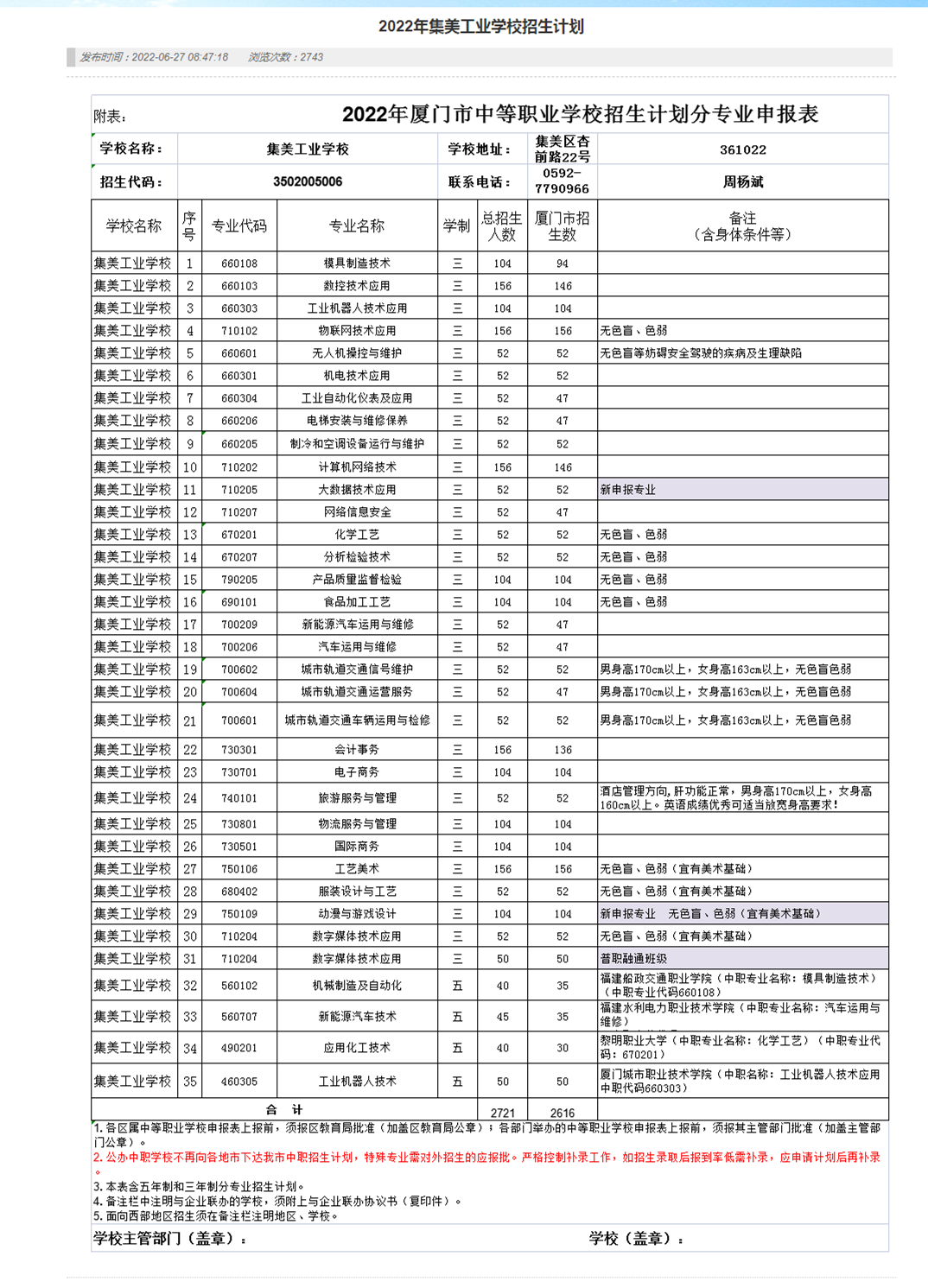 2022年集美工業(yè)學校招生計劃.png