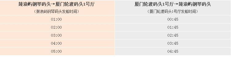 鼓浪嶼市民乘船時刻表