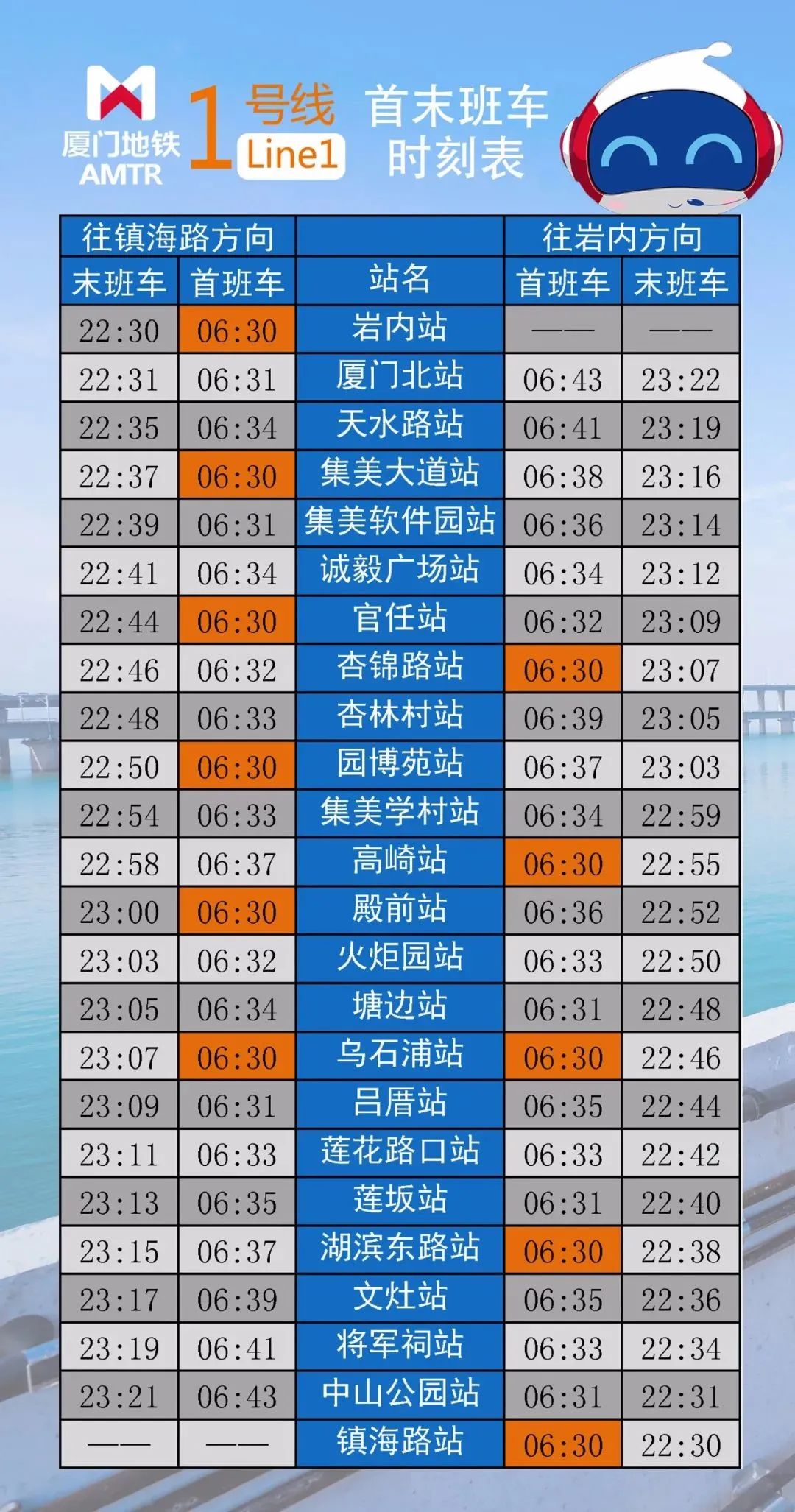 地鐵1號線首末班車時刻表.jpg