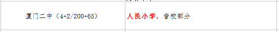 廈門人民小學(xué)讀那個(gè)初中?