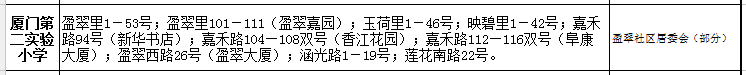 廈門第二實驗小學(xué)