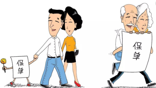 養(yǎng)老保險